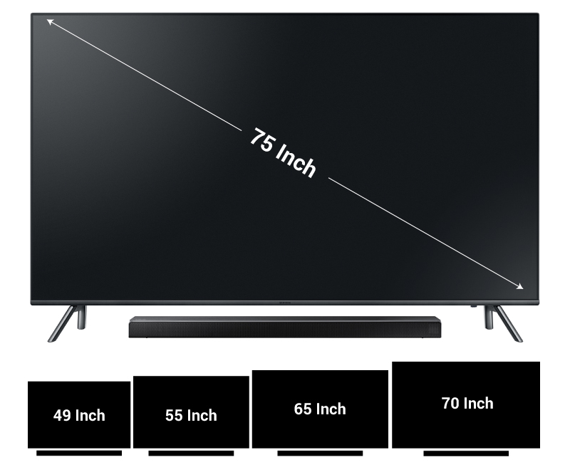 kích thước tv hợp với hw-n450