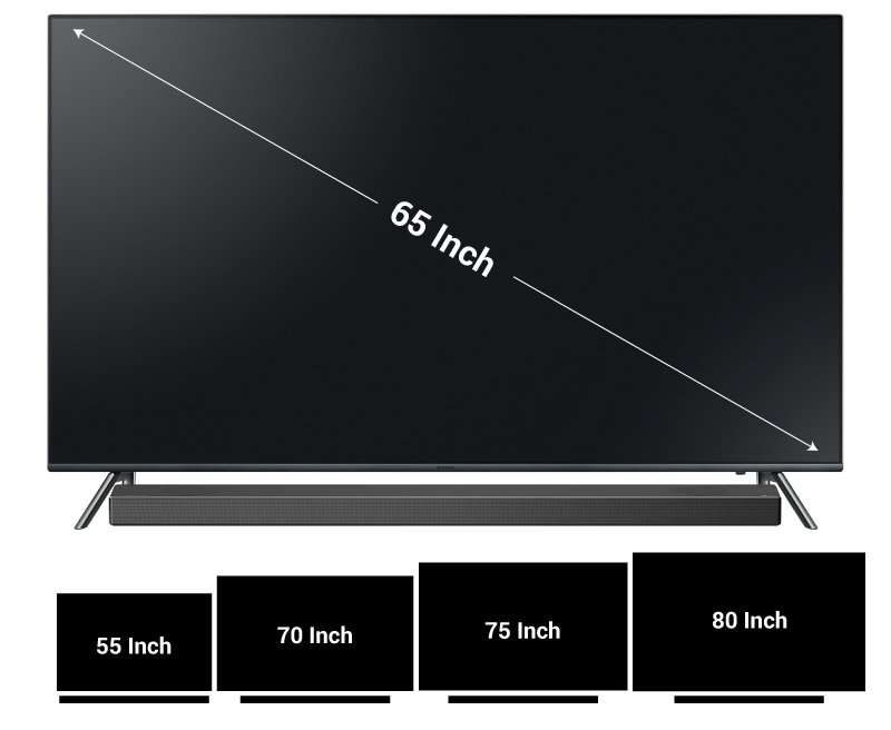 kích thước tv phù hợp