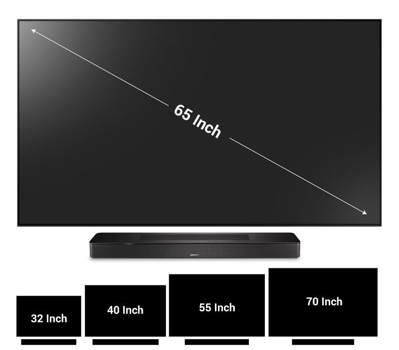 kích thước tv phù hợp với bose smart soundbar