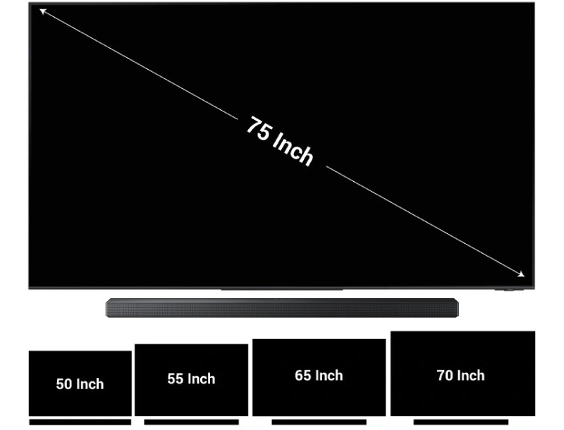 kích thước tv phù hợp với soundbar samsung hw-qs700f