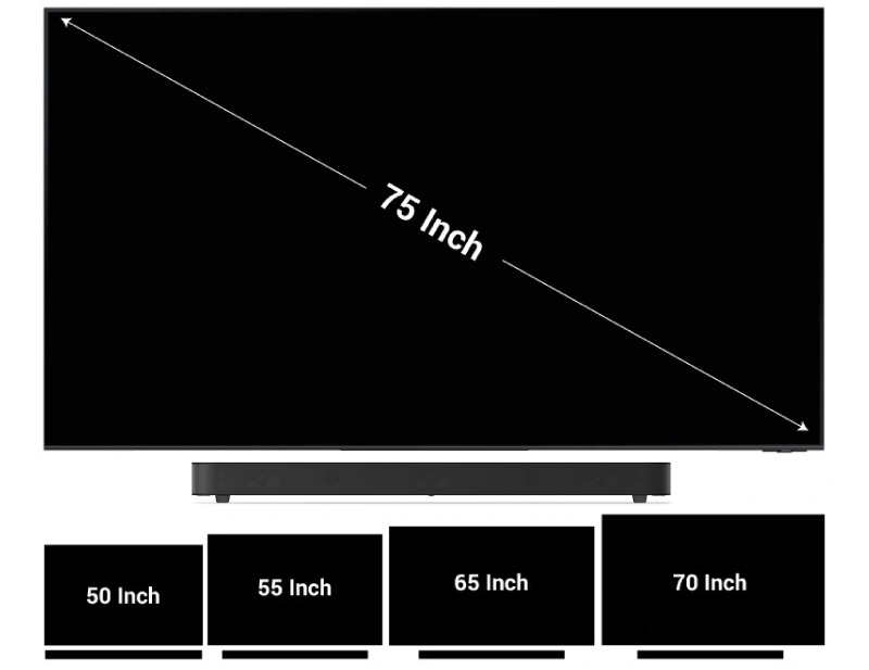 kích thước tv phù hợp với loa sony ht-s60