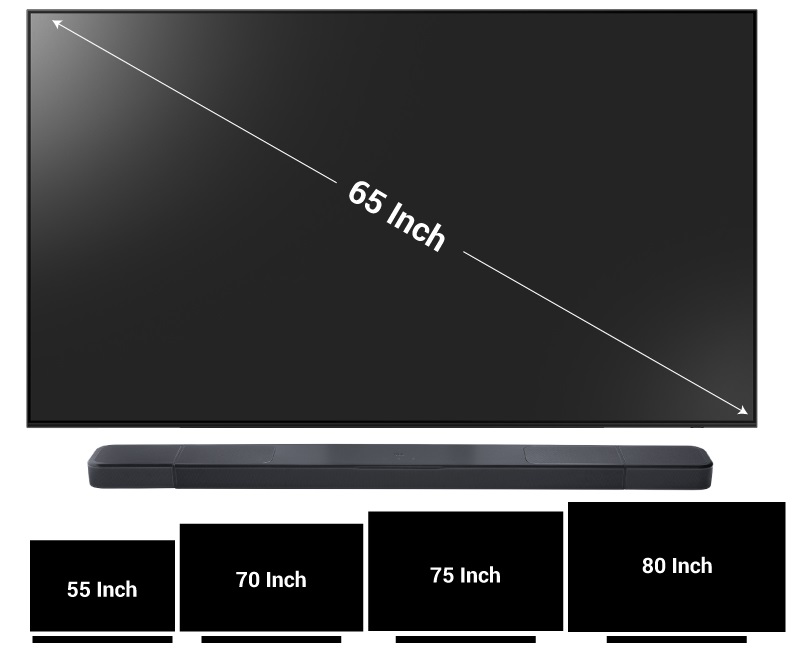kích thước tv phù hợp với loa thanh bar 1300mk2