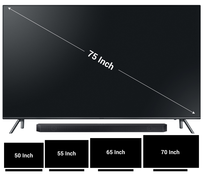 kích thước tv thích hợp với loa hw-q710gd