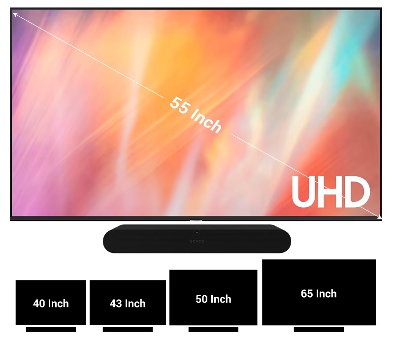 kích thước tv với loa ray