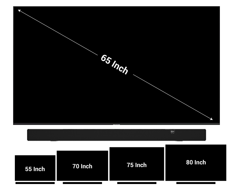 klipsch flexus core 200 khi đặt cùng tv 55 inch