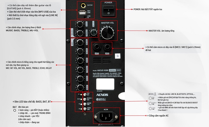 loa acnos aucus x200 kết nối đa dạng