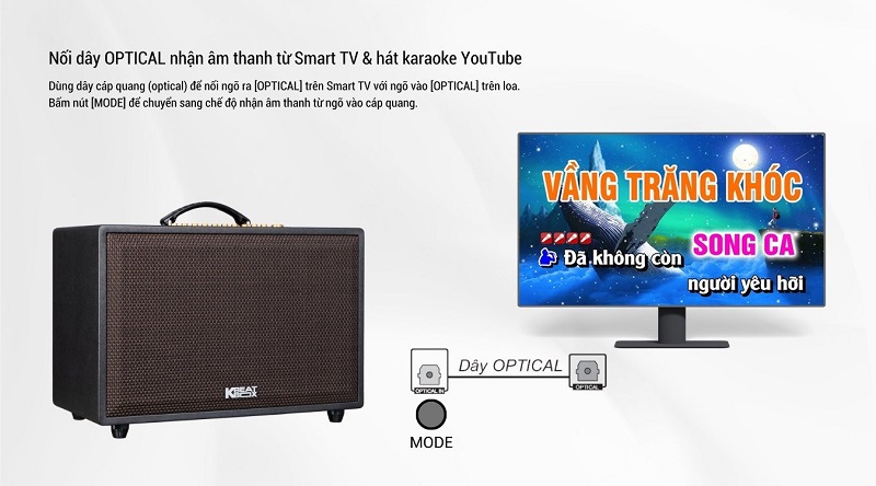 loa acnos cs3800pro kết nối với tv