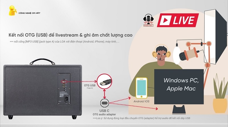 loa acnos cs3800pro tích hợp livestream, ghi âm