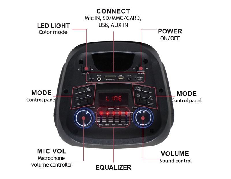 Loa Boston Acoustics Partybox BA-802PB dung lượng pin