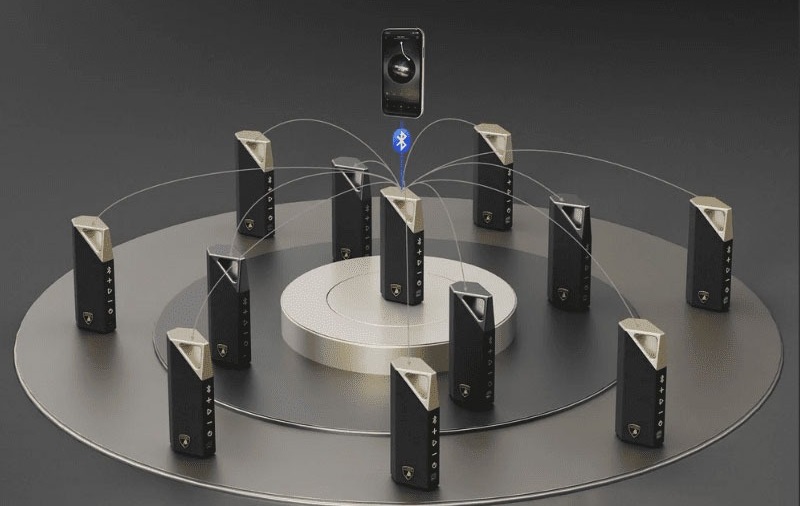 loa brief kết nối nhiều loa