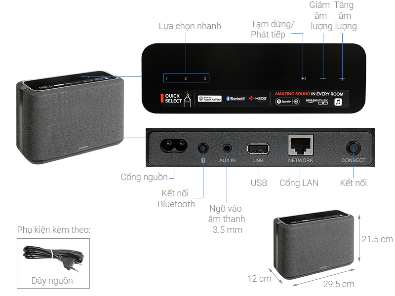 kết nối của loa denon