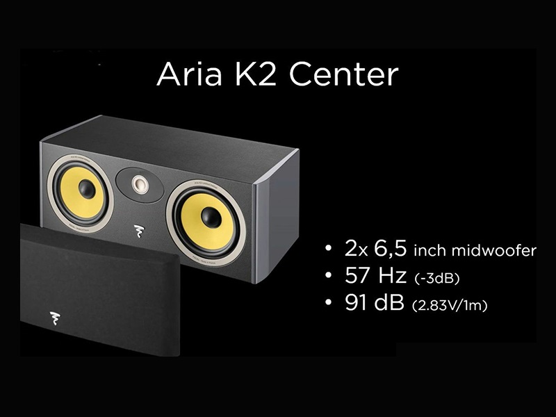 Loa Focal Aria K2 Center chính hãng