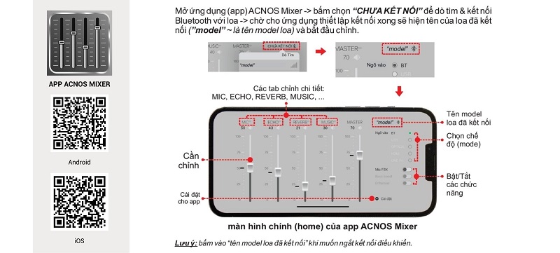  loa karaoke acnos acoustic 3 tích hợp vang số chỉnh cơ