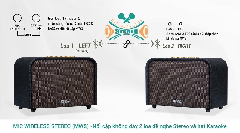  loa karaoke acnos acoustic 3 với công nghệ ghép đôi hai loa 