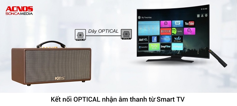 loa acnos cs366 plus với khả năng kết nối đa dạng