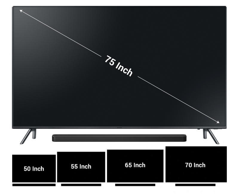 lắp đặt Loa LG SL8Y với tv