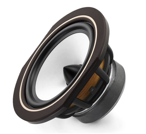 loa mid-woofer capella