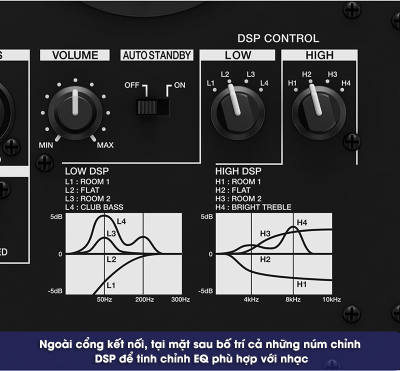 giá của loa kiểm âm dj pioneer vm 80