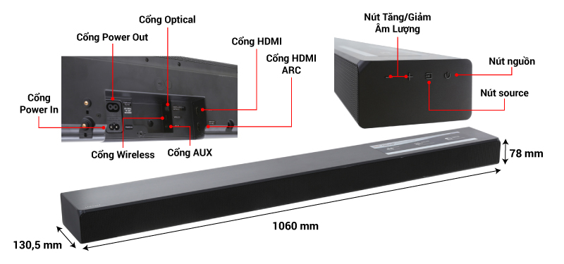 loa samsung hw ms650