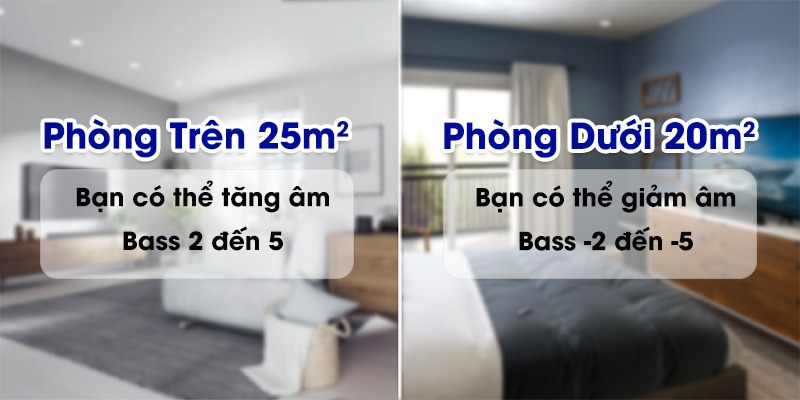 loa soundbar samsung hws-700d dễ dàng điều chỉnh bass treble