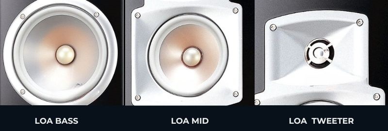 loa yamaha ns555 hiệu suất âm thanh chất lượng