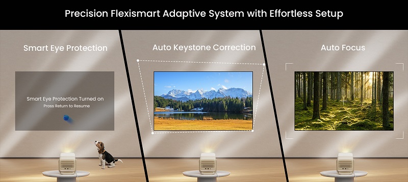 máy chiếu jmgo n1s nano tính năng tự động