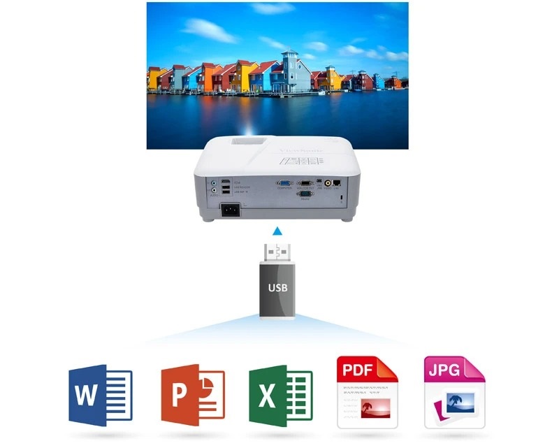 máy chiếu viewsonic pg603w trình chiếu không cần pc