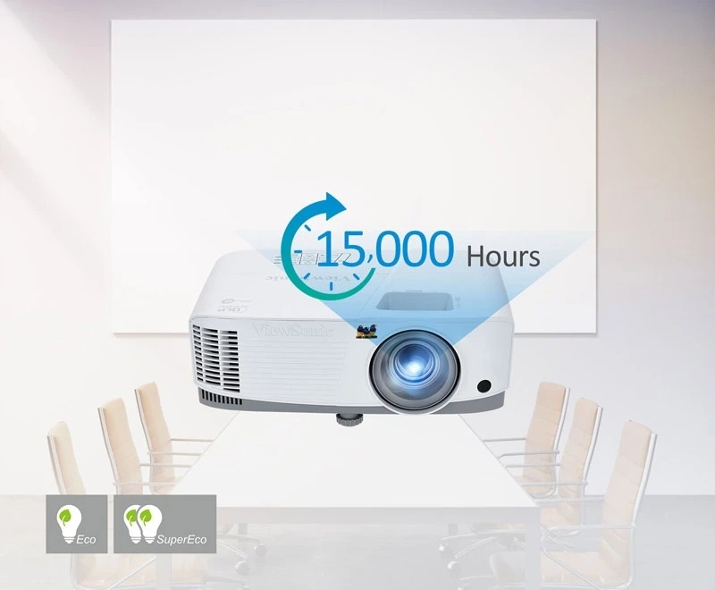 máy chiếu viewsonic pg603w với chế độ tiết kiệm pin