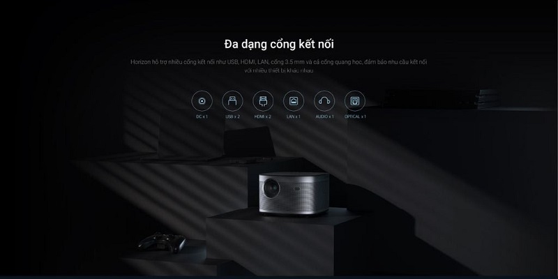 Máy chiếu XGIMI HORIZON đa dạng cổng kết nối