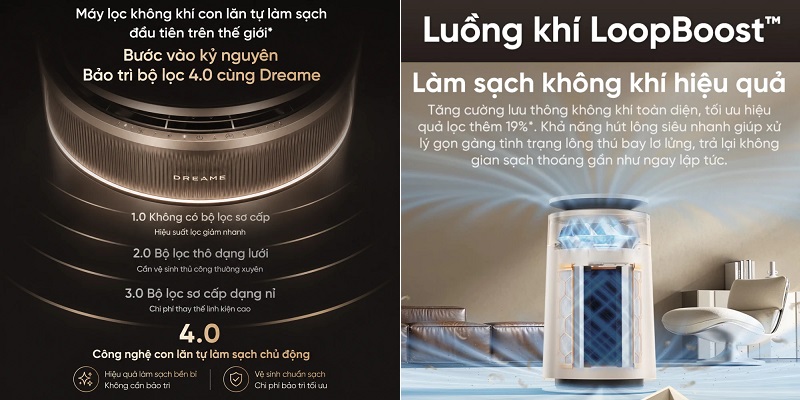 máy lọc không khí dreame fp10 con lăn