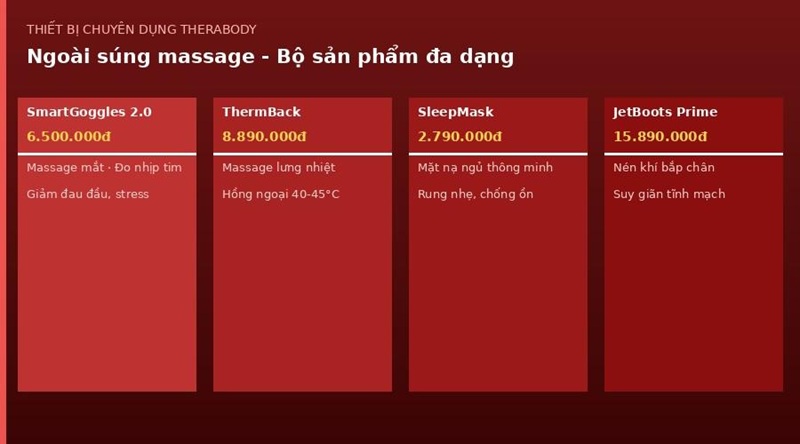 máy massage therabody chính hãng giá tốt