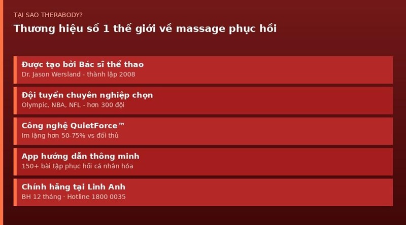 máy massage therabody top thương hiệu