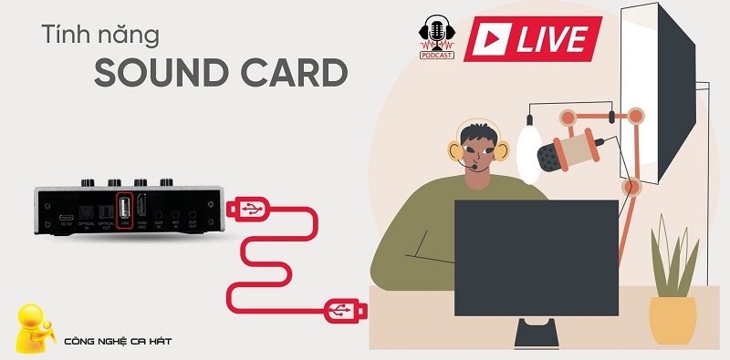 mi30u pro acnos hỗ trợ livestream