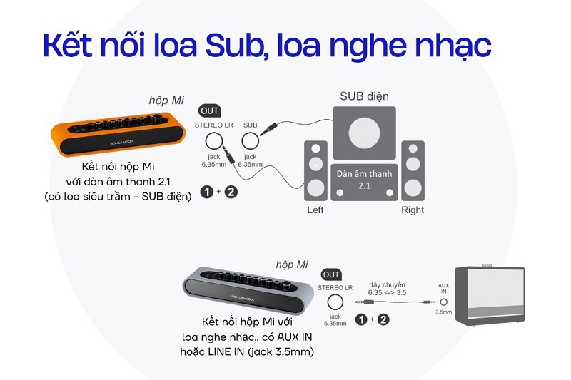 mi36 kết nối sub