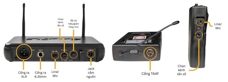micro shure svx14a cvl  kết nối linh hoạt