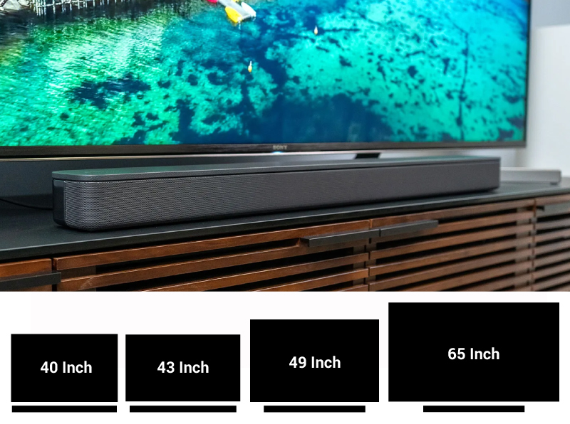 mô tả kích thước tv với ht-s350