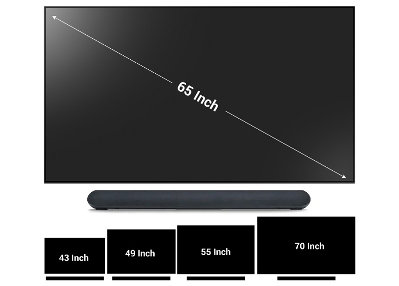 mô tả kích thước soundbar pulse cinema vs tv