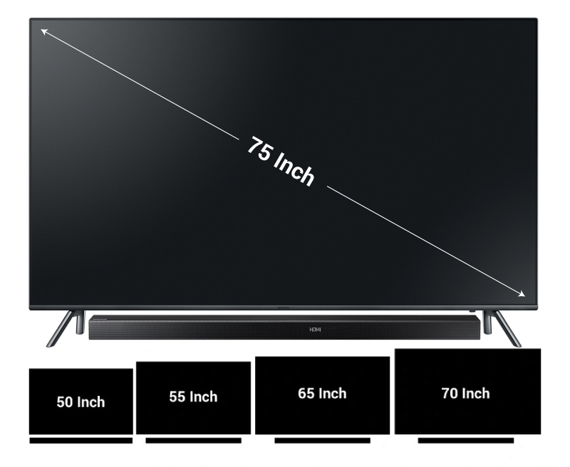 loa thanh m550 phù hợp với tv từ 50 inch trở lên
