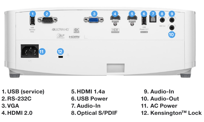 Máy chiếu Optoma UHD50X tích hợp