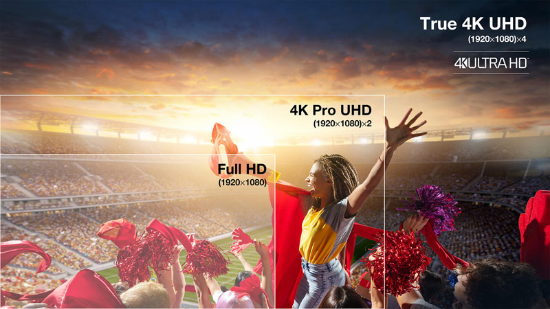 Máy chiếu Optoma UHD50X trang bị chất lượng