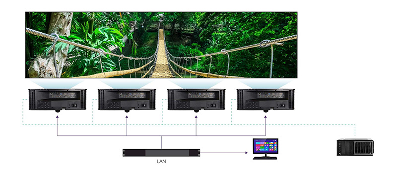 tính năng Máy chiếu Optoma ZU2200