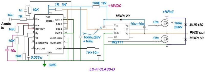 phân tích chi tiết về các loại class của amply 19