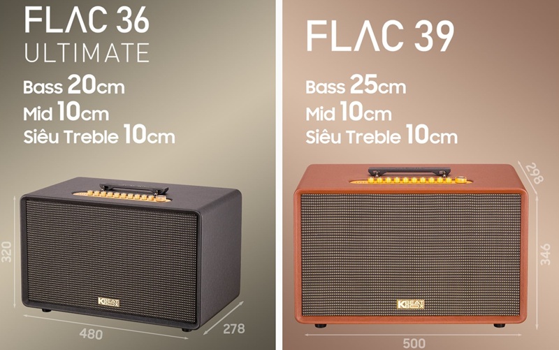 phiên bản nâng cấp acnos flac36 ultimate