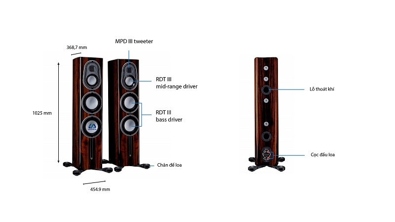 Thông số kỹ thuật loa Monitor Platinum 200 3G