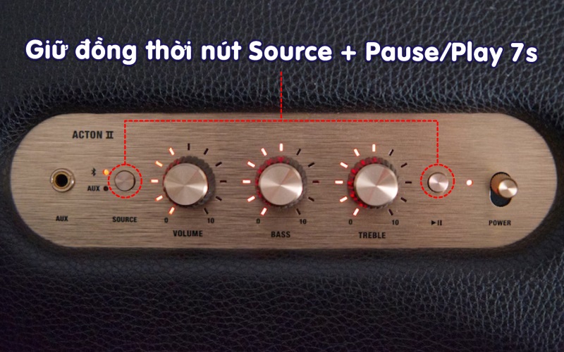 reset stanmore 2, acton 2, woburn 2