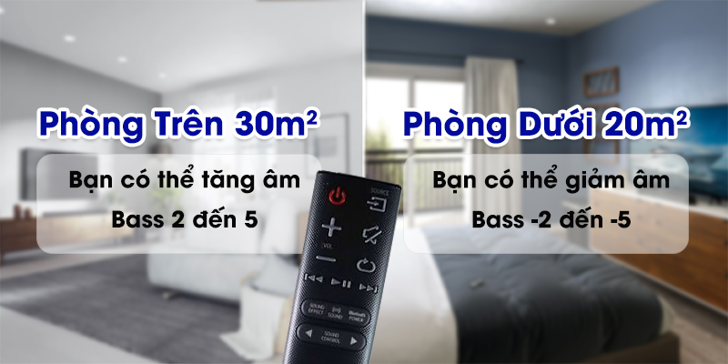 Samsung HW-J6001R tùy chỉnh bass, treble