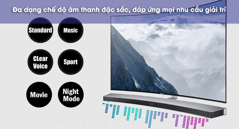 Loa HW-J6001R có sound effect