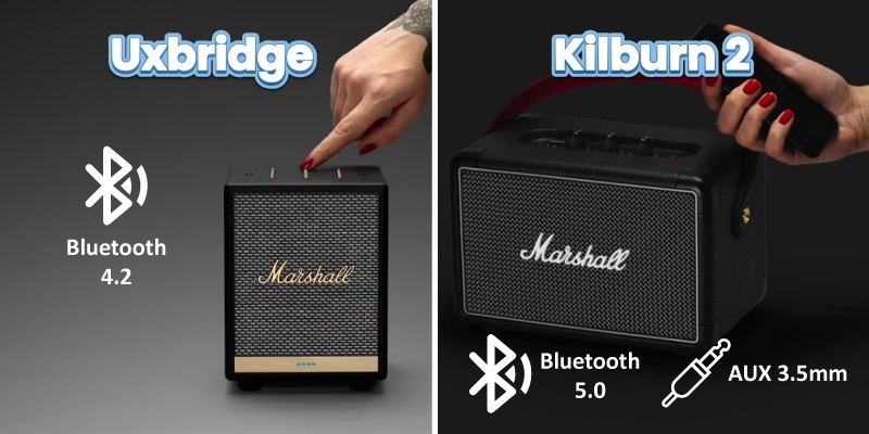 比較 marshall kilburn 與 uxbridge 連接