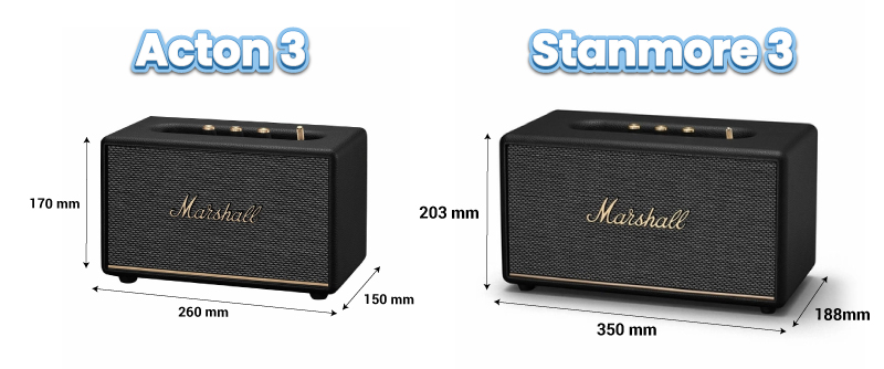 so sánh kích thước Stanmore 3 vs Acton 3