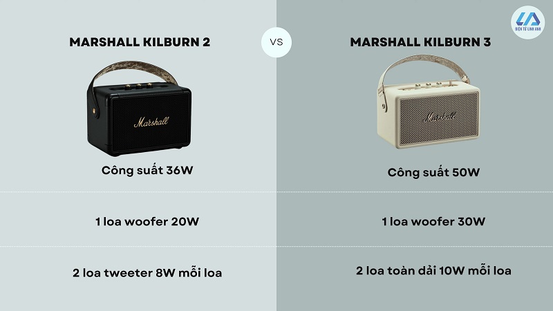 so sánh kilburn 3 vs kilburn 2